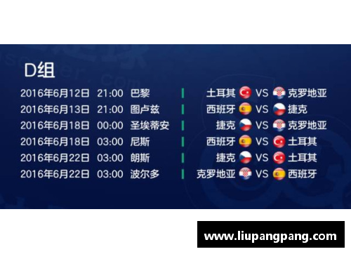 欧洲杯淘汰赛：如何制定最公平的比赛赛程安排